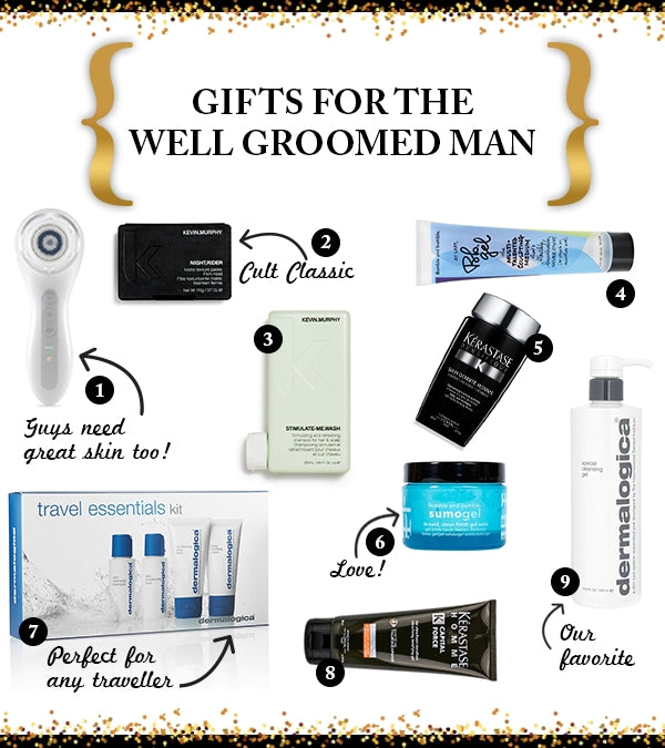 GIFT GUIDE SERIES: PART 2